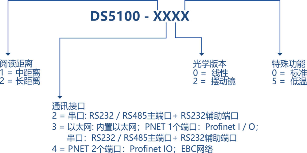 5cb05a7415ee3.png